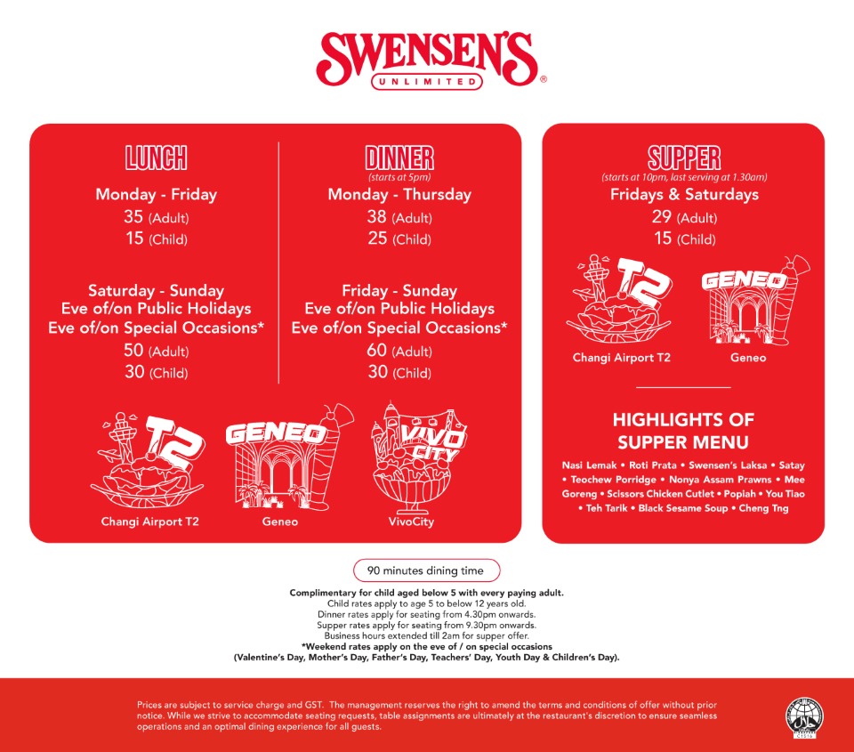 Swensens Unlimited Buffet Menu
